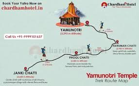 यमुनोत्री ट्रेक जानकारी